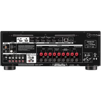 Onkyo TX-NR696 συνδεσεις