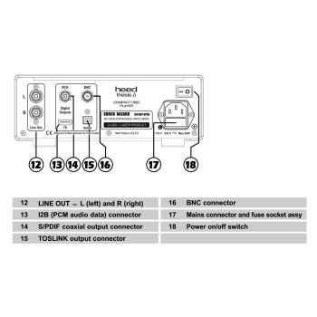 Heed Thesis Delta CD Player real panel