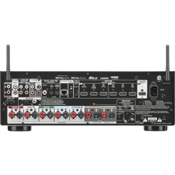 Denon AVR-X1800H rear, connections