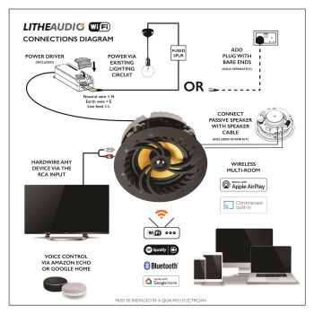 Lithe Audio Wi-Fi Ceiling 6.5 Speaker Active V2 connectivity