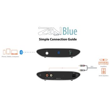 iFi Audio Zen Blue Air - bluetooth receiver