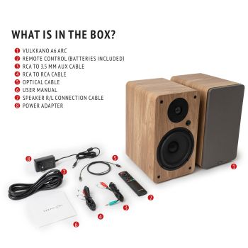 Vulkkano A6 ARC walnut Vulkkano A6 ARC walnut what's in the box