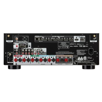 Denon AVR-X2900H rear-connections