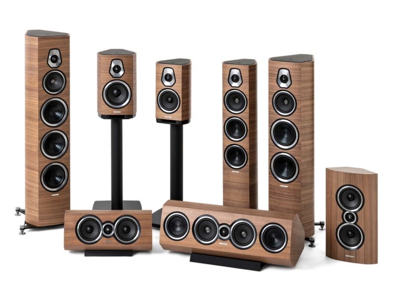 Sonus Faber Sonetto